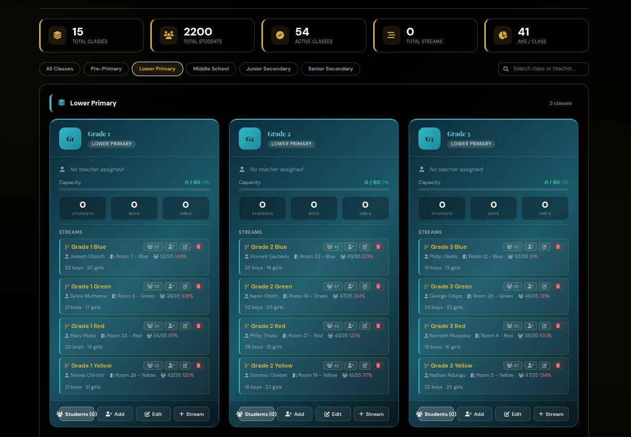 CBE Classes — streams, teacher assignments, capacity, boys/girls breakdown